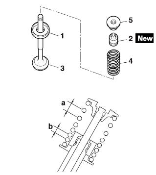 Installing the valves