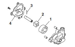 Assembling the oil pump