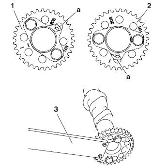 Installing the camshafts