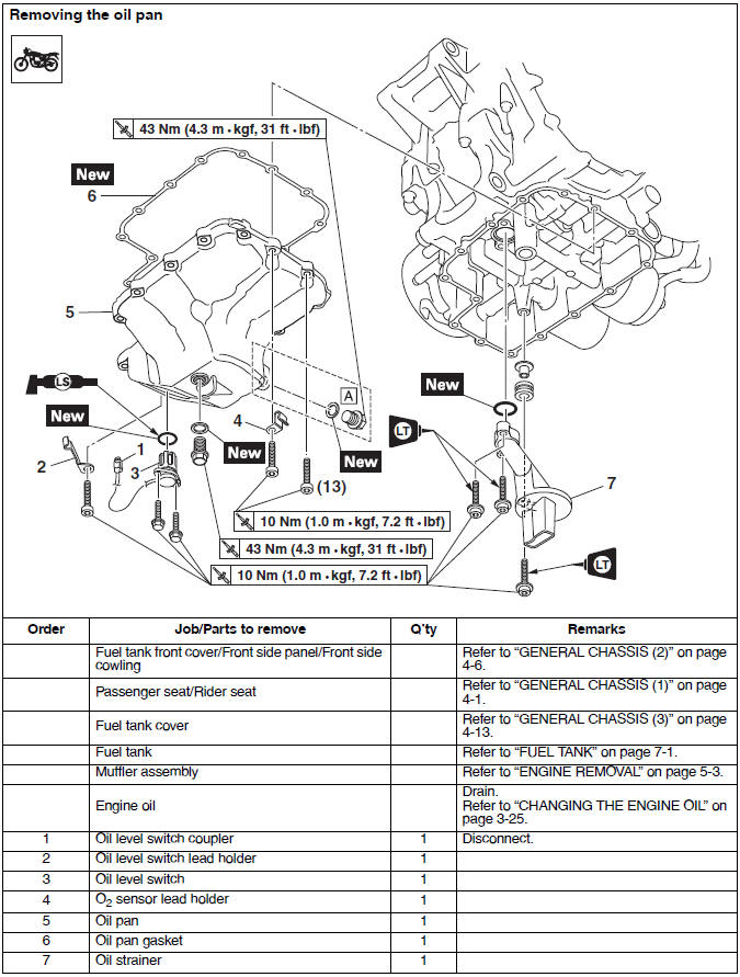 Oil pan