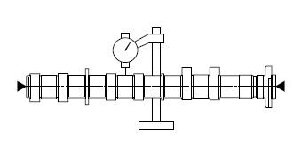Checking the camshafts