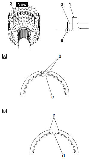 Assembling the main axle and drive axle 