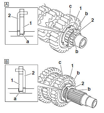 Assembling the main axle and drive axle 