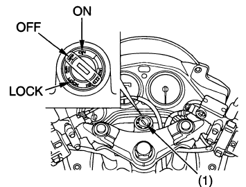 Controls & Features