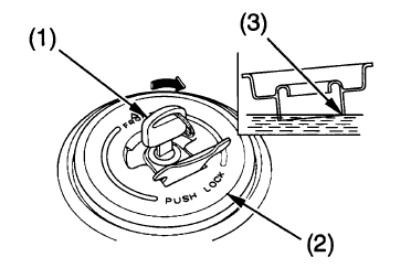 Refueling Procedure