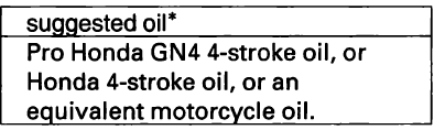 Oil Recommendation