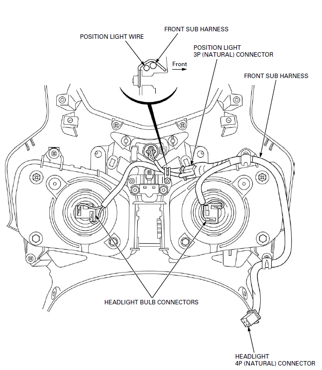 General Information