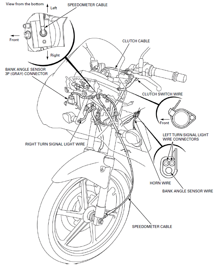 General Information