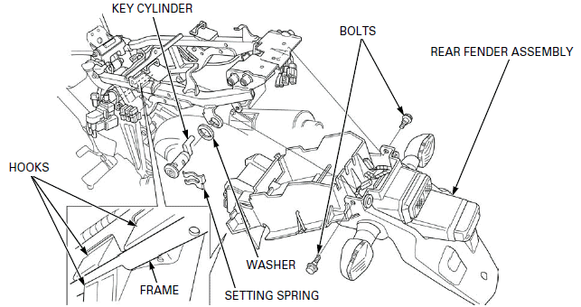 Body Panels/Exhaust System