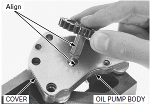 Lubrication System