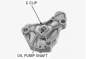 Lubrication System