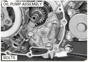 Lubrication System