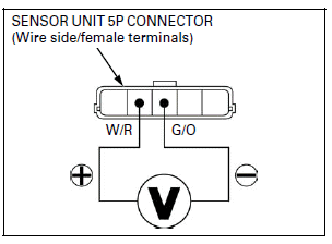 Fuel System (PGM-FI)