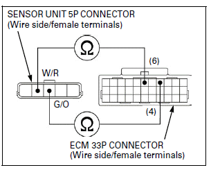 Fuel System (PGM-FI)