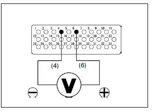 Fuel System (PGM-FI)