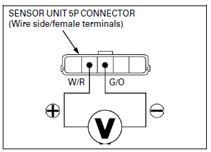 Fuel System (PGM-FI)