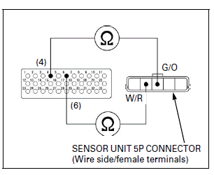 Fuel System (PGM-FI)