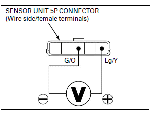 Fuel System (PGM-FI)