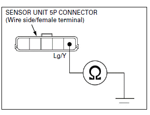 Fuel System (PGM-FI)