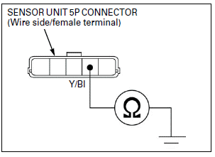 Fuel System (PGM-FI)