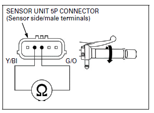 Fuel System (PGM-FI)