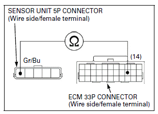 Fuel System (PGM-FI)