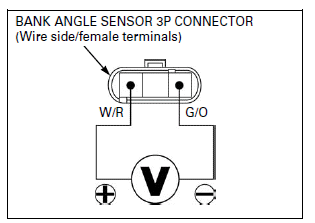 Fuel System (PGM-FI)