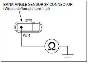 Fuel System (PGM-FI)