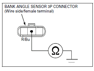 Fuel System (PGM-FI)