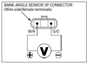 Fuel System (PGM-FI)