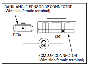 Fuel System (PGM-FI)