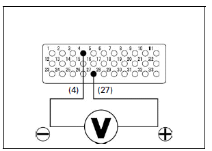 Fuel System (PGM-FI)