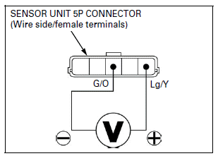 Fuel System (PGM-FI)