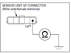 Fuel System (PGM-FI)