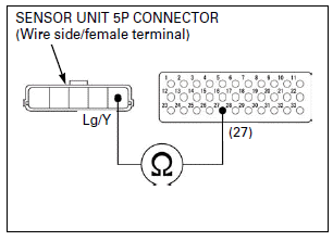 Fuel System (PGM-FI)