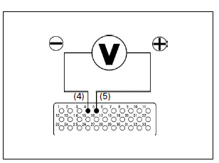 Fuel System (PGM-FI)