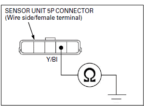 Fuel System (PGM-FI)