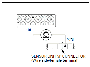 Fuel System (PGM-FI)