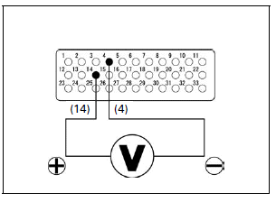 Fuel System (PGM-FI)