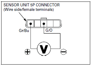 Fuel System (PGM-FI)