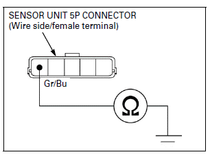 Fuel System (PGM-FI)