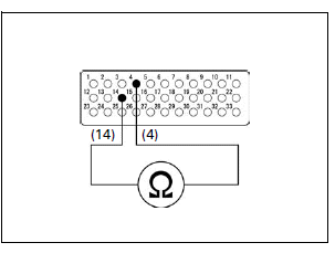 Fuel System (PGM-FI)