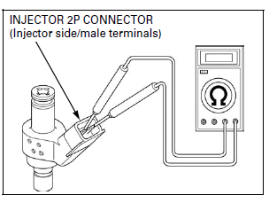 Fuel System (PGM-FI)