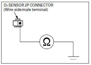 Fuel System (PGM-FI)