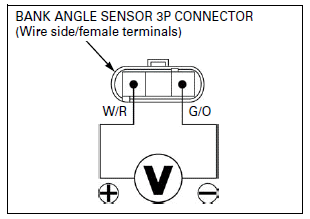 Fuel System (PGM-FI)