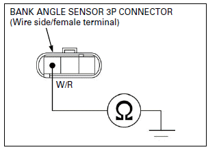 Fuel System (PGM-FI)