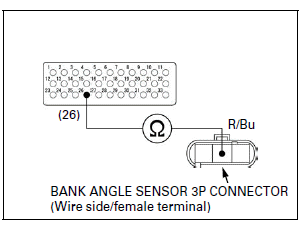 Fuel System (PGM-FI)