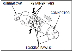 Fuel System (PGM-FI)