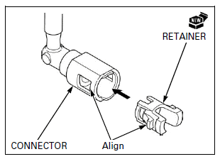 Fuel System (PGM-FI)