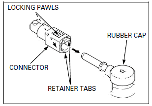 Fuel System (PGM-FI)